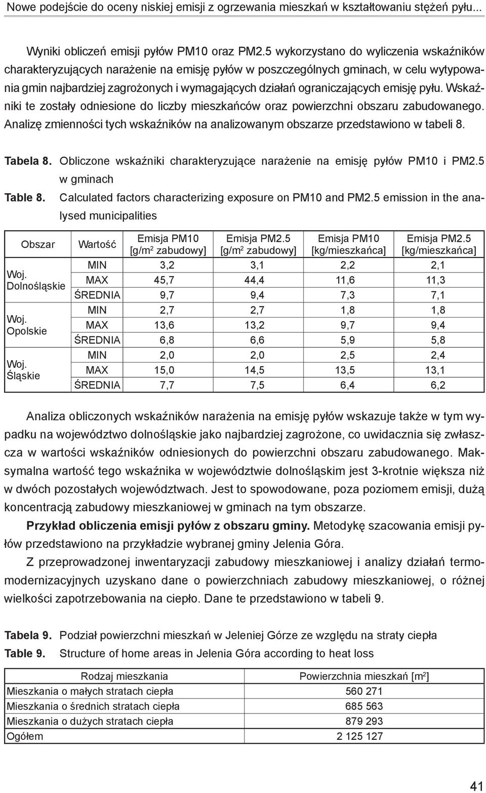 emisję pyłu. Wskaźniki te zostały odniesione do liczby mieszkańców oraz powierzchni obszaru zabudowanego. Analizę zmienności tych wskaźników na analizowanym obszarze przedstawiono w tabeli 8.