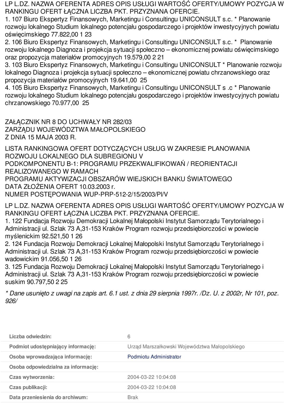 106 Biuro Ekspertyz Finansowych, Marketingu i Consultingu UNICONSULT s.c. * Planowanie rozwoju lokalnego Diagnoza i projekcja sytuacji społeczno ekonomicznej powiatu oświęcimskiego oraz propozycja materiałów promocyjnych 19.