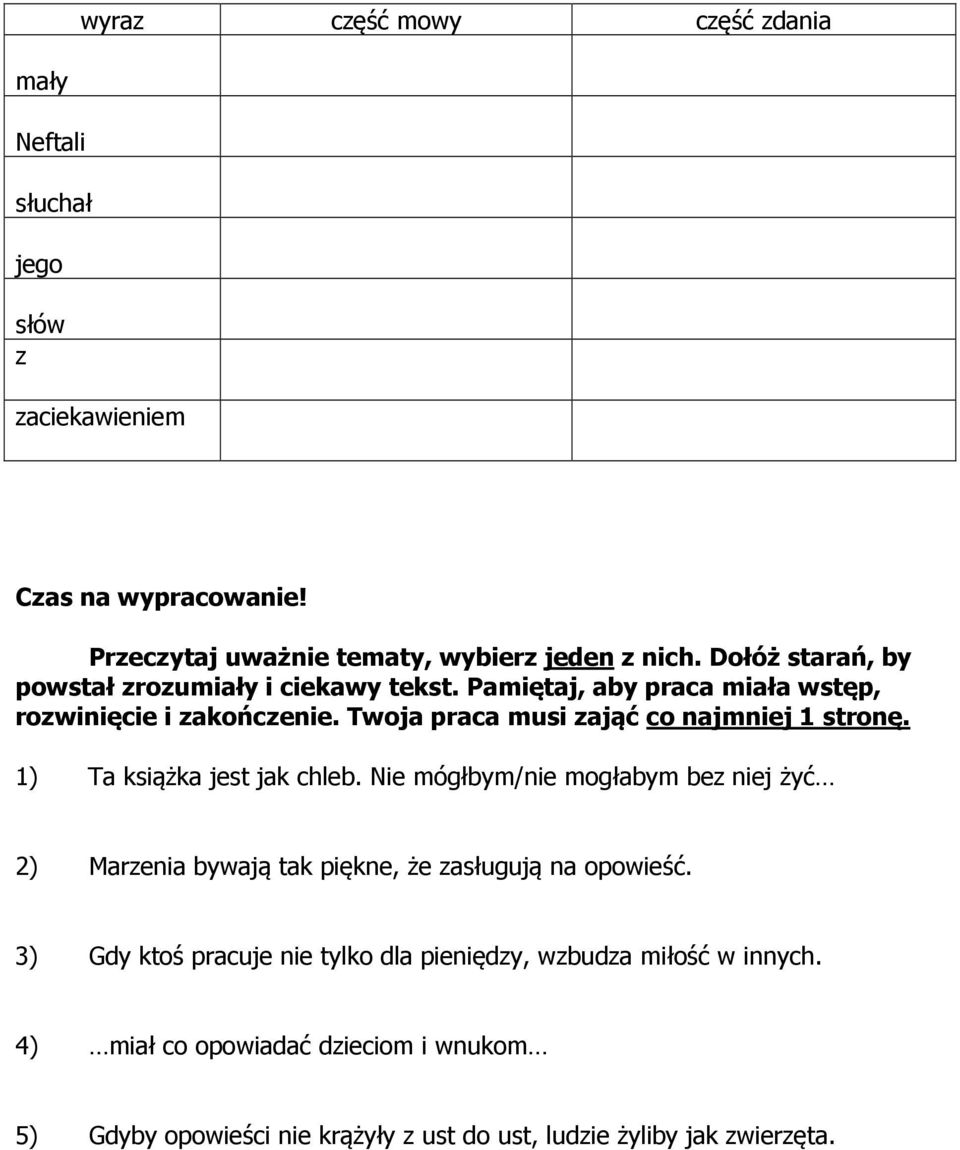 Twoja praca musi zająć co najmniej 1 stronę. 1) Ta książka jest jak chleb.