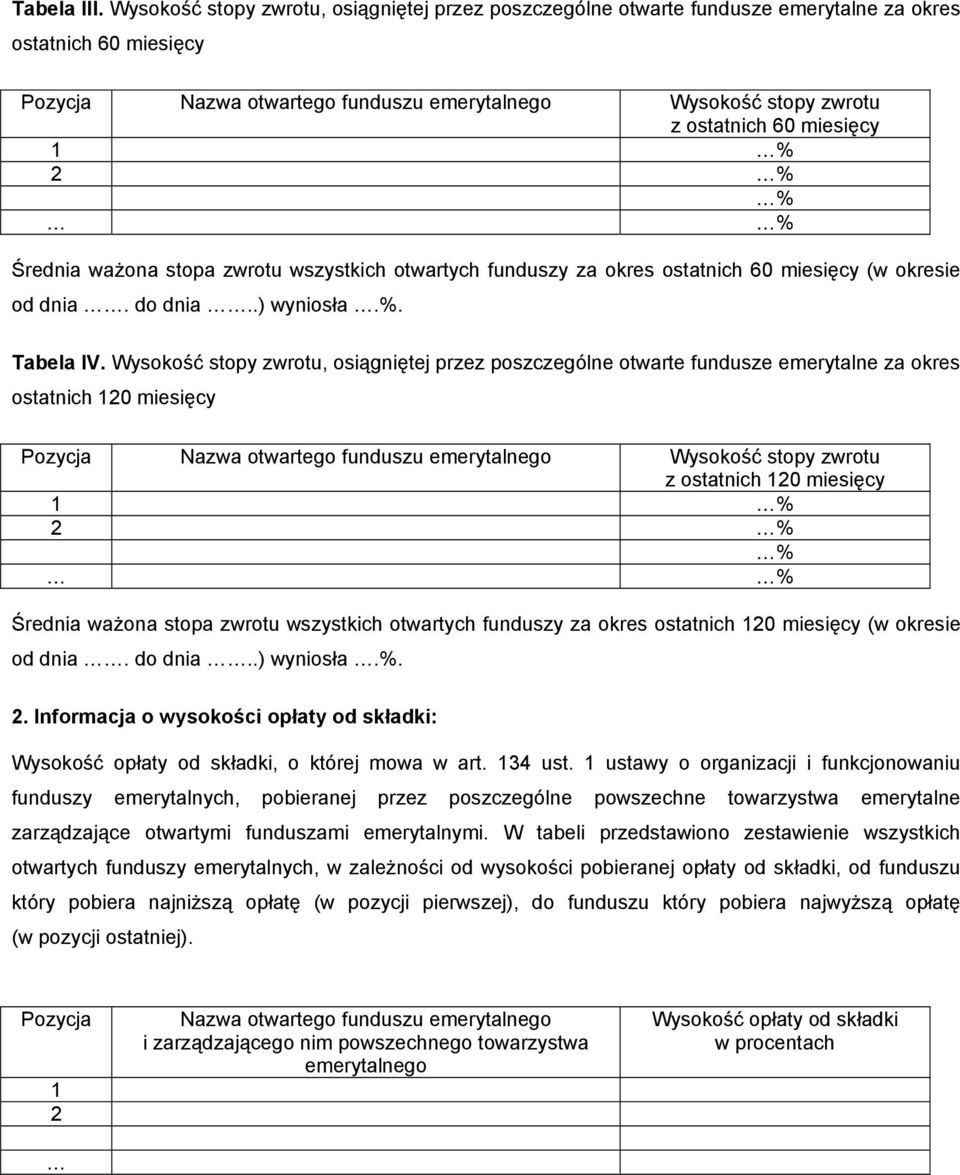miesięcy 1 % 2 % % % Średnia ważona stopa zwrotu wszystkich otwartych funduszy za okres ostatnich 60 miesięcy (w okresie od dnia. do dnia..) wyniosła.%. Tabela IV.