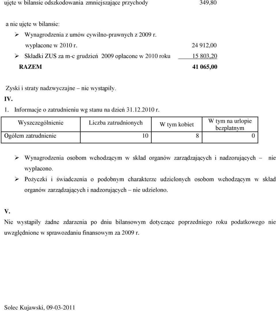 Wyszczególnienie Liczba zatrudnionych W tym na urlopie W tym kobiet bezpłatnym Ogółem zatrudnienie 10 8 0 Wynagrodzenia osobom wchodzącym w skład organów zarządzających i nadzorujących nie wypłacono.