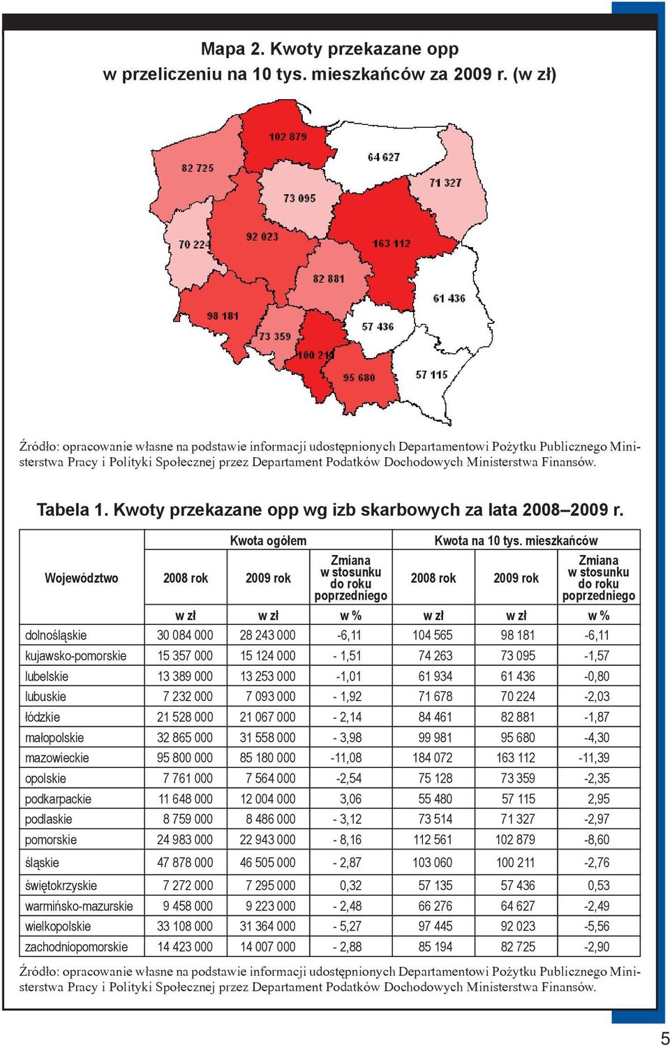 Ministerstwa Finansów. Tabela 1. Kwoty przekazane opp wg izb skarbowych za lata 2008 2009 r. Województwo ogółem 2008 rok 2009 rok Zmiana w stosunku do roku poprzedniego na 10 tys.