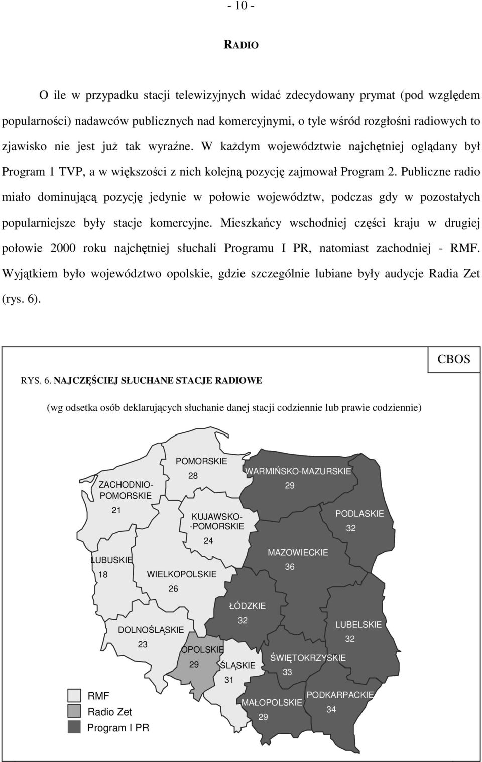 Publiczne radio miało dominującą pozycję jedynie w połowie województw, podczas gdy w pozostałych popularniejsze były stacje komercyjne.