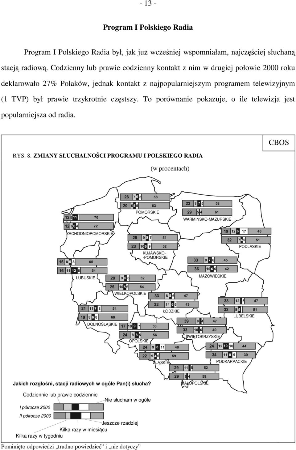 częstszy. To porównanie pokazuje, o ile telewizja jest popularniejsza od radia. RYS. 8.