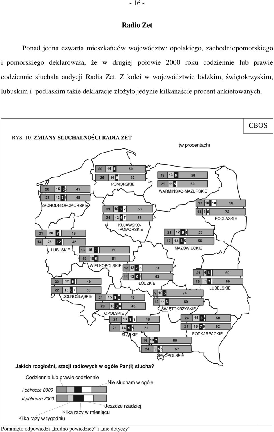 Z kolei w województwie łódzkim, świętokrzyskim, lubuskim i podlaskim takie deklaracje złożyło jedynie kilkanaście procent ankietowanych. RYS. 10.