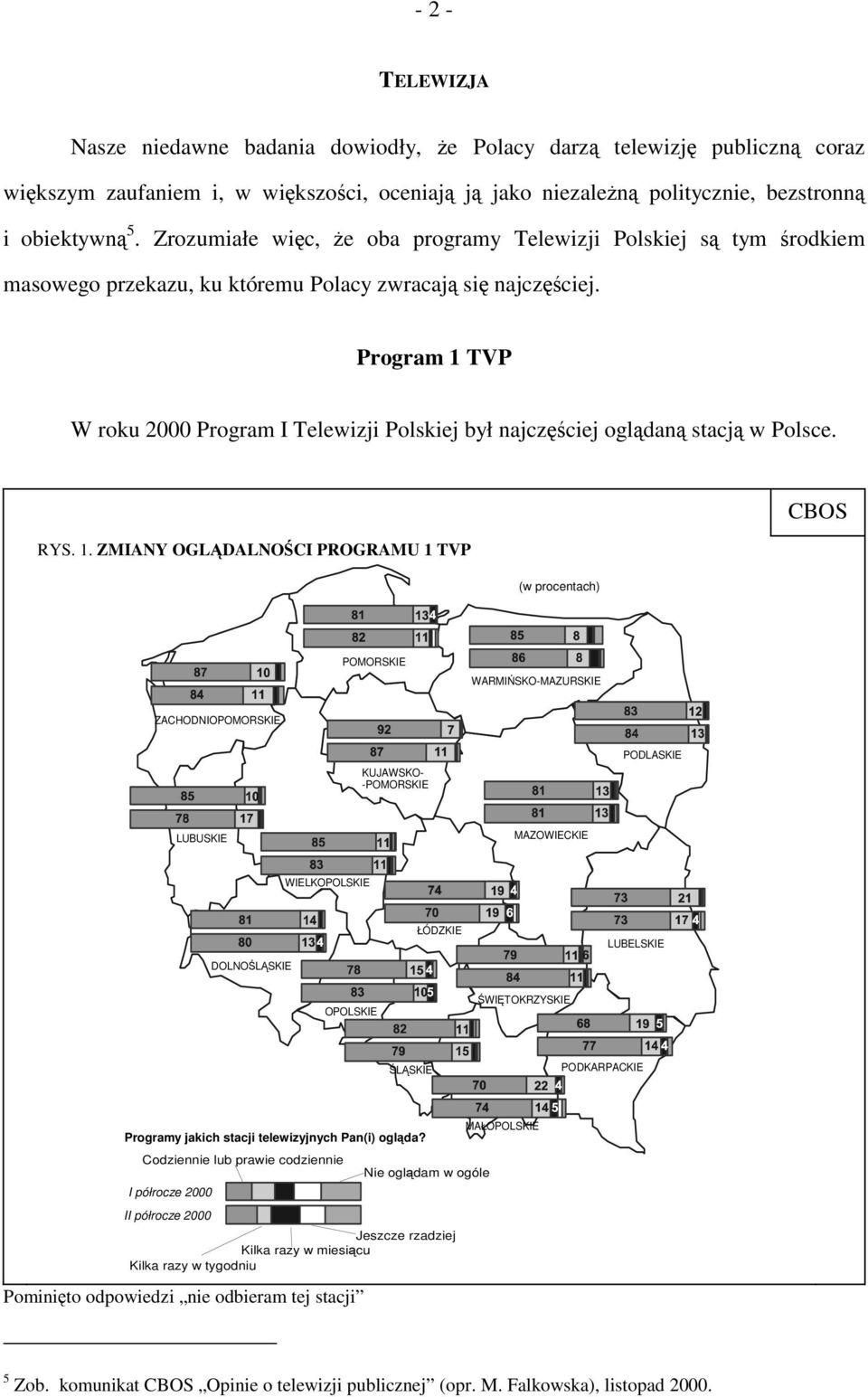 Program 1 TVP W roku 2000 Program I Telewizji Polskiej był najczęściej oglądaną stacją w Polsce. RYS. 1. ZMIANY OGLĄDALNOŚCI PROGRAMU 1 TVP (w procentach) ZACHODNIO - WIELK ŚLĄSKIE Programy jakich stacji telewizyjnych Pan(i) ogląda?