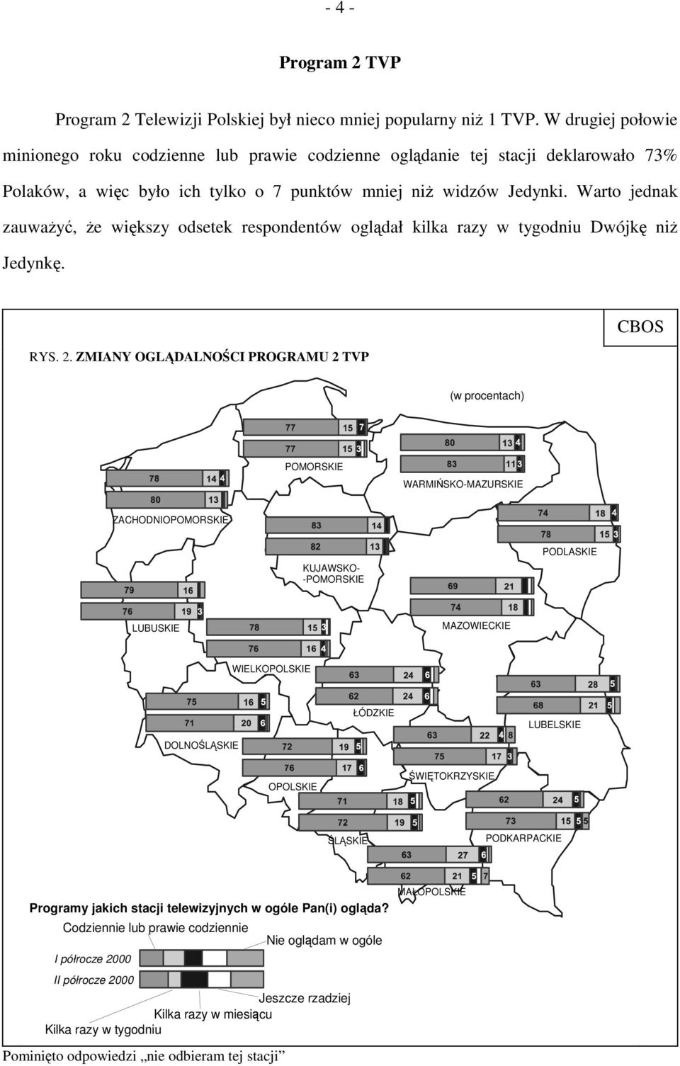 Warto jednak zauważyć, że większy odsetek respondentów oglądał kilka razy w tygodniu Dwójkę niż Jedynkę. RYS. 2.