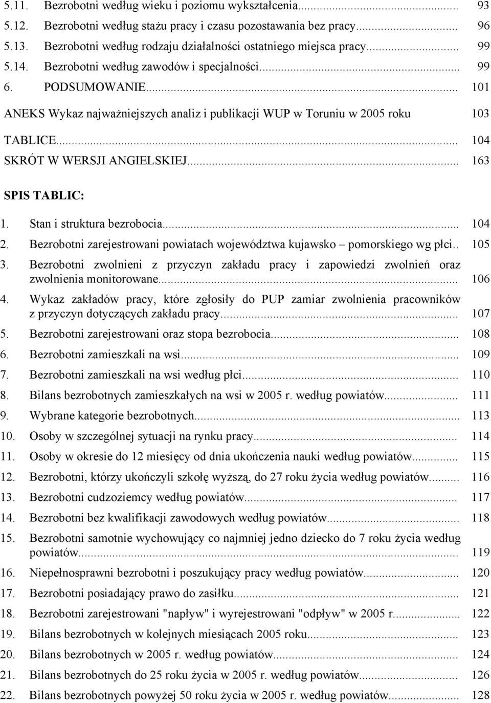 .. 101 ANEKS Wykaz najważniejszych analiz i publikacji WUP w Toruniu w 2005 roku 103 TABLICE... 104 SKRÓT W WERSJI ANGIELSKIEJ... 163 SPIS TABLIC: 1. Stan i struktura bezrobocia... 104 2.
