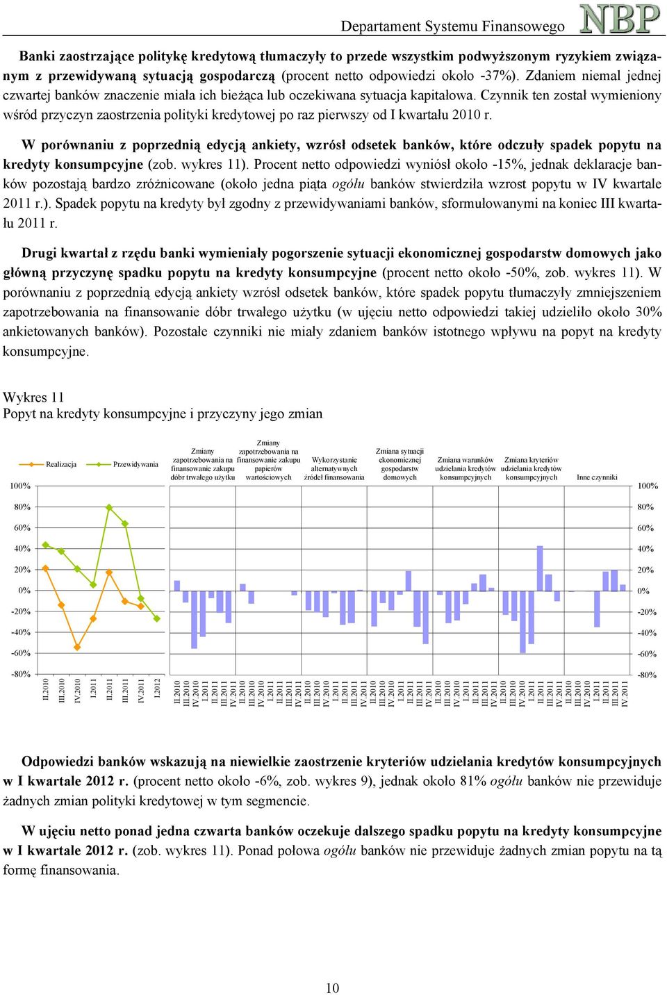 Czynnik ten został wymieniony wśród przyczyn zaostrzenia polityki kredytowej po raz pierwszy od I kwartału 2010 r.