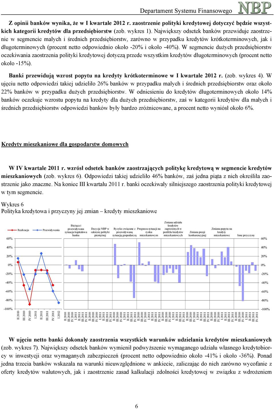 -2 i około -4). W segmencie dużych przedsiębiorstw oczekiwania zaostrzenia polityki kredytowej dotyczą przede wszystkim kredytów długoterminowych (procent netto około -15%).