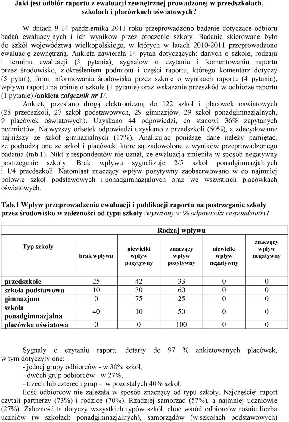 Badanie skierowane było do szkół województwa wielkopolskiego, w których w latach 2010-2011 przeprowadzono ewaluację zewnętrzną.
