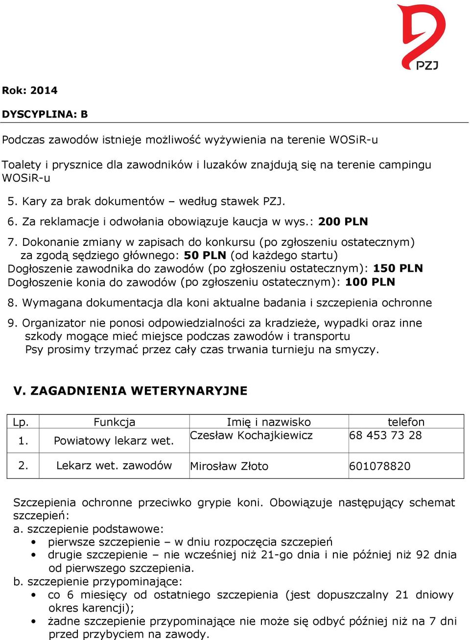 Dokonanie zmiany w zapisach do konkursu (po zgłoszeniu ostatecznym) za zgodą sędziego głównego: 50 PLN (od każdego startu) Dogłoszenie zawodnika do zawodów (po zgłoszeniu ostatecznym): 150 PLN