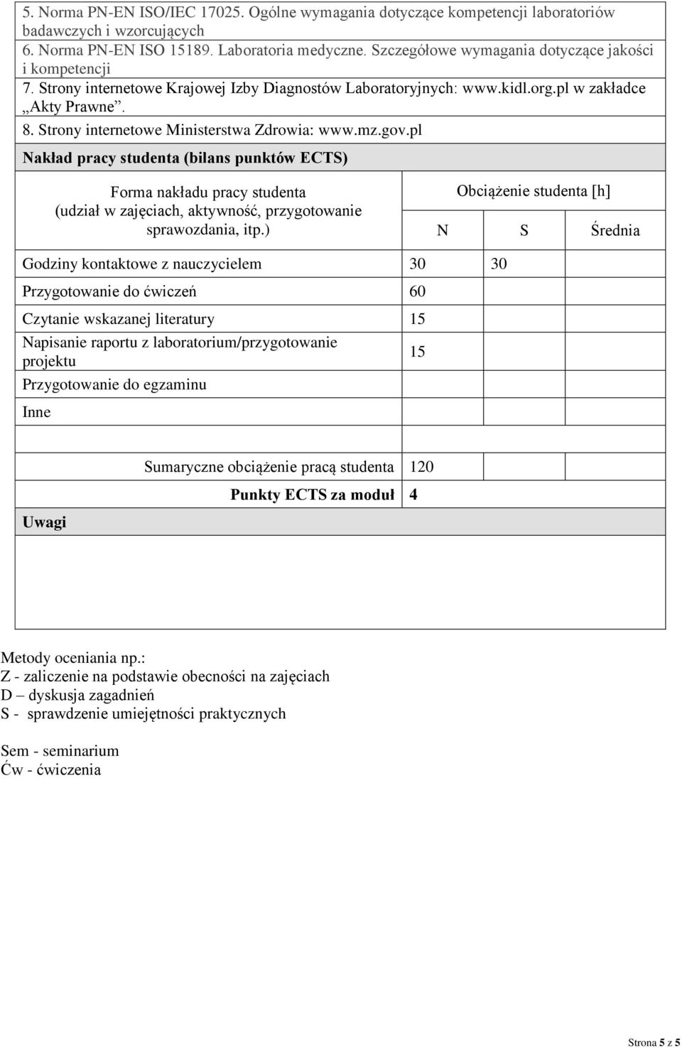 Strony internetowe Ministerstwa Zdrowia: www.mz.gov.pl Nakład pracy studenta (bilans punktów ECTS) Forma nakładu pracy studenta (udział w zajęciach, aktywność, przygotowanie sprawozdania, itp.