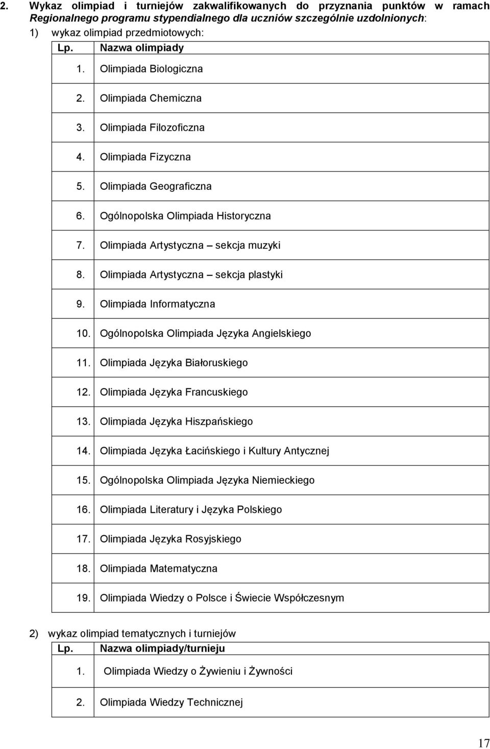 Olimpiada Artystyczna sekcja muzyki 8. Olimpiada Artystyczna sekcja plastyki 9. Olimpiada Informatyczna 10. Ogólnopolska Olimpiada Języka Angielskiego 11. Olimpiada Języka Białoruskiego 12.