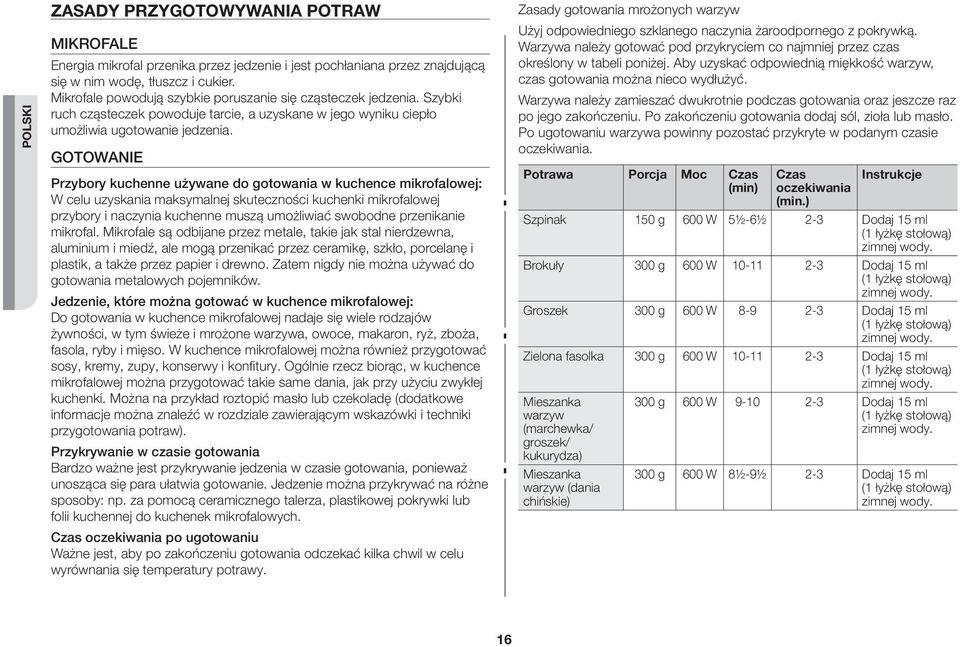 GOTOWANIE Przybory kuchenne używane do gotowania w kuchence mikrofalowej: W celu uzyskania maksymalnej skuteczności kuchenki mikrofalowej przybory i naczynia kuchenne muszą umożliwiać swobodne