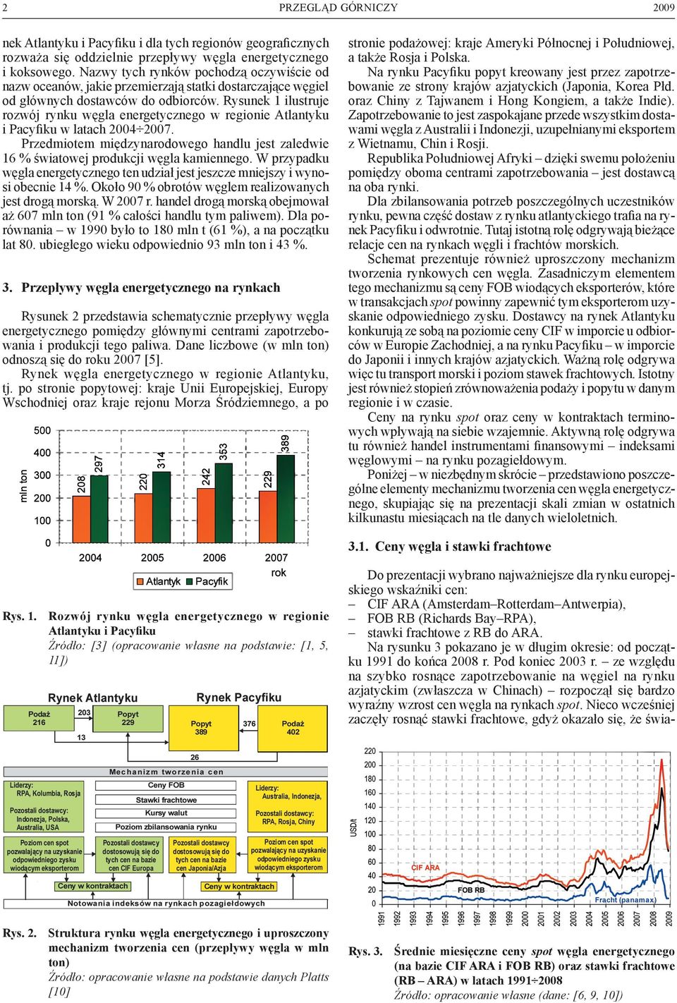 Rysunek 1 ilustruje rozwój rynku węgla energetycznego w regionie Atlantyku i Pacyfiku w latach 2004 2007. Przedmiotem międzynarodowego handlu jest zaledwie 16 % światowej produkcji węgla kamiennego.