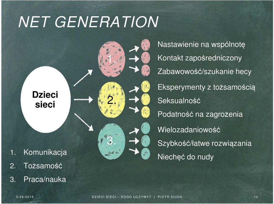 Dzieci sieci 2. Seksualność Podatność na zagrożenia Wielozadaniowość 3. 1.