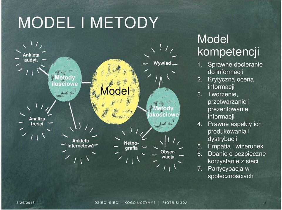 KOGO UCZYMY? Obserwacja PIOTR SIUDA 1. Sprawne docieranie do informacji 2. Krytyczna ocena informacji 3.