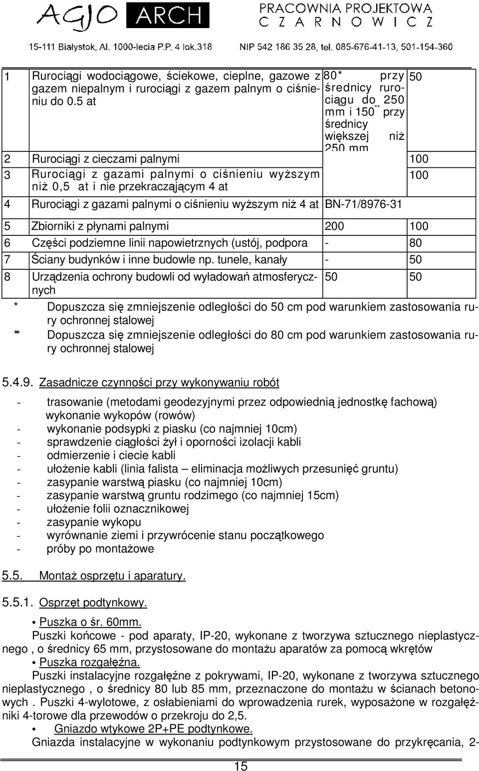 at 4 Rurocigi z gazami palnymi o ci nieniu wyszym ni 4 at BN-71/8976-31 5 Zbiorniki z płynami palnymi 200 100 6 Cz ci podziemne linii napowietrznych (ustój, podpora - 80 7 itp.