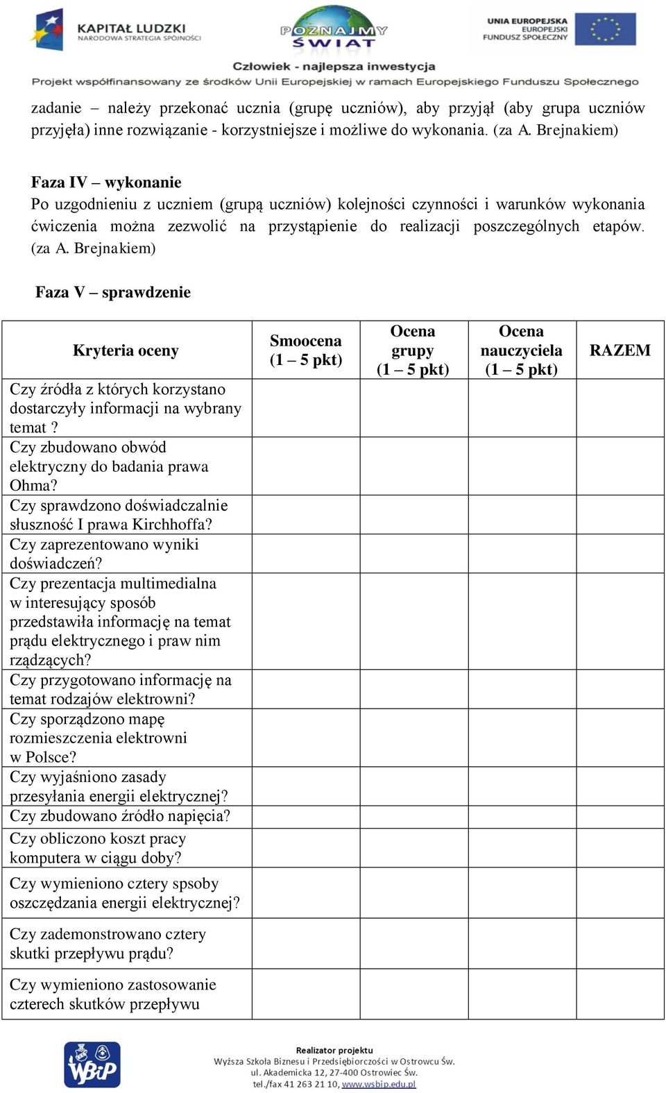 Brejnakiem) Faza V sprawdzenie Kryteria oceny Czy źródła z których korzystano dostarczyły informacji na wybrany temat? Czy zbudowano obwód elektryczny do badania prawa Ohma?