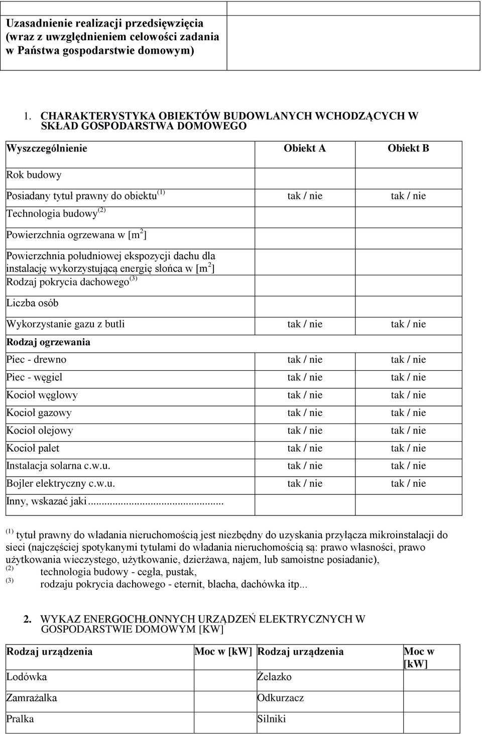 budowy (2) Powierzchnia ogrzewana w [m 2 ] Powierzchnia południowej ekspozycji dachu dla instalację wykorzystującą energię słońca w [m 2 ] Rodzaj pokrycia dachowego (3) Liczba osób Wykorzystanie gazu