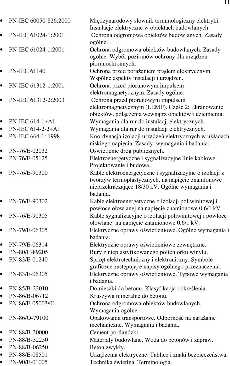 Wspólne aspekty instalacji i urządzeń. PN-IEC 61312-1:2001 Ochrona przed piorunowym impulsem elektromagnetycznym. Zasady ogólne.