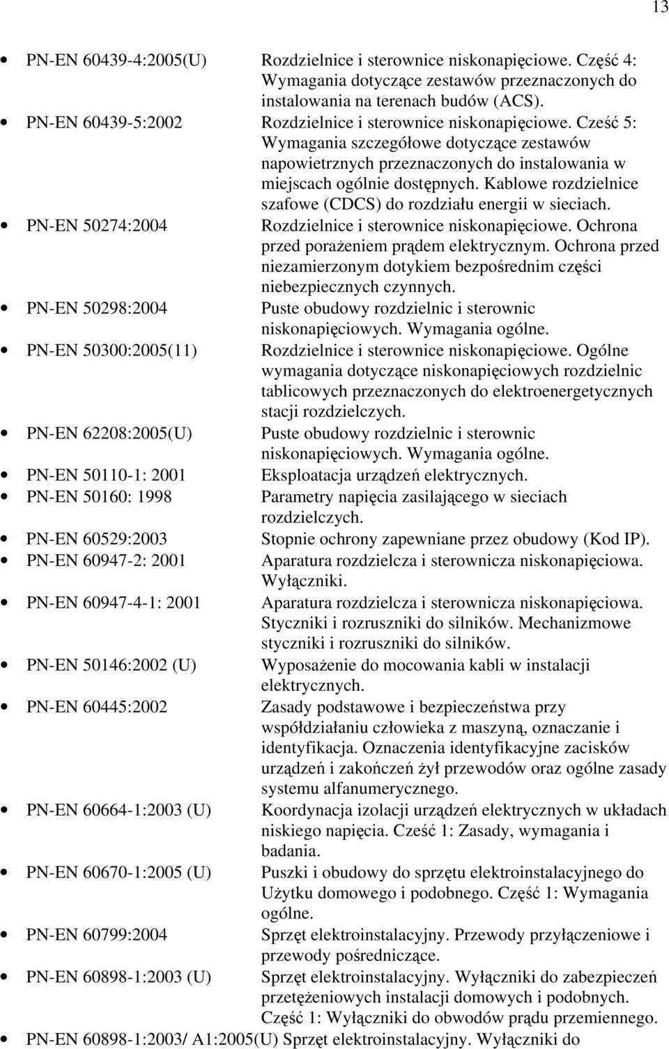Kablowe rozdzielnice szafowe (CDCS) do rozdziału energii w sieciach. PN-EN 50274:2004 Rozdzielnice i sterownice niskonapięciowe. Ochrona przed porażeniem prądem elektrycznym.
