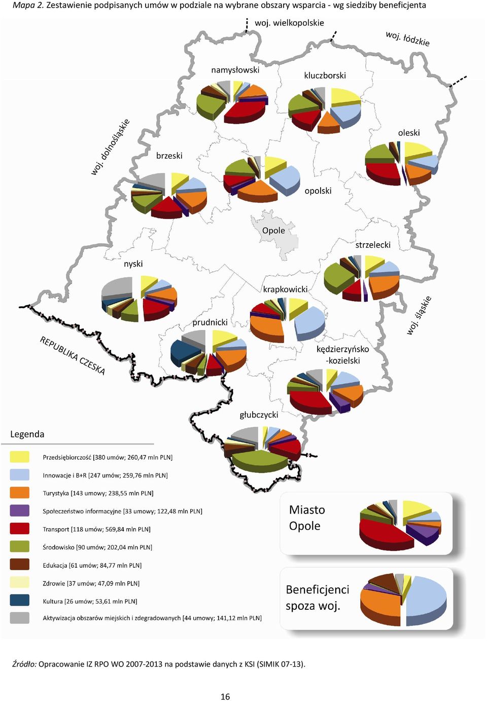 wybrane obszary wsparcia - wg siedziby
