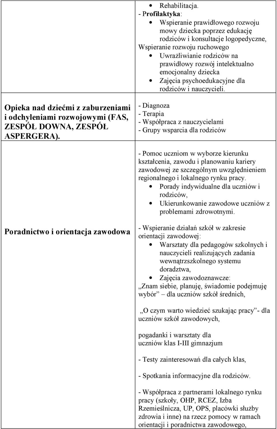 intelektualno emocjonalny dziecka Zajęcia psychoedukacyjne dla rodziców i nauczycieli. Opieka nad dziećmi z zaburzeniami i odchyleniami rozwojowymi (FAS, ZESPÓŁ DOWNA, ZESPÓŁ ASPERGERA).