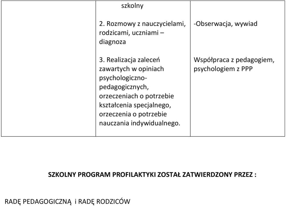 kształcenia specjalnego, orzeczenia o potrzebie nauczania indywidualnego.