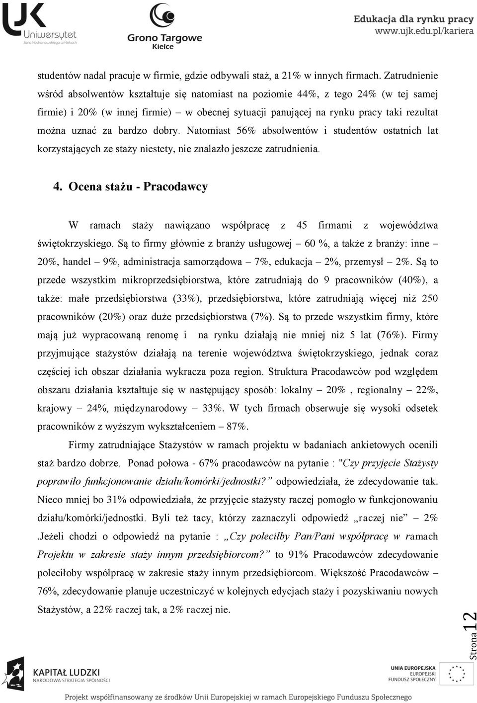 za bardzo dobry. Natomiast 56% absolwentów i studentów ostatnich lat korzystających ze staży niestety, nie znalazło jeszcze zatrudnienia. 4.