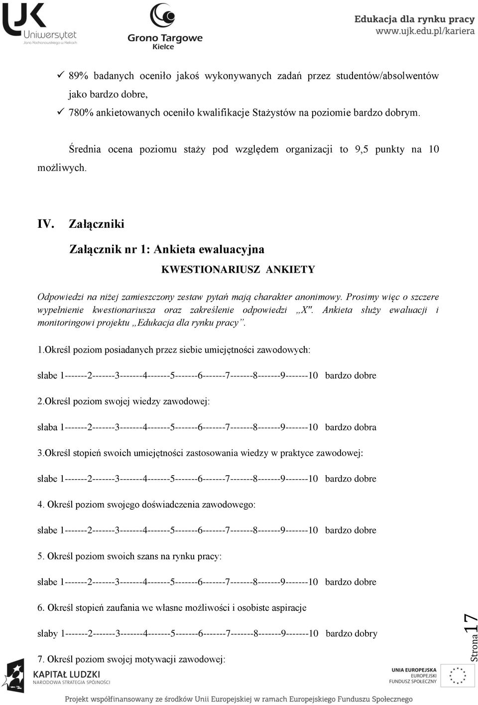 Załączniki Załącznik nr 1: Ankieta ewaluacyjna KWESTIONARIUSZ ANKIETY Odpowiedzi na niżej zamieszczony zestaw pytań mają charakter anonimowy.