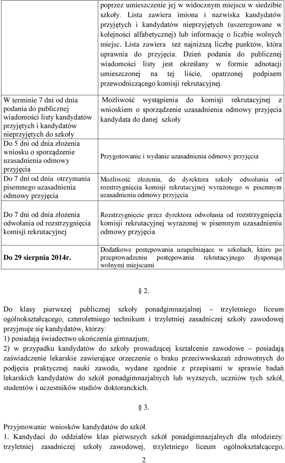 Lista zawiera też najniższą liczbę punktów, która uprawnia do przyjęcia.