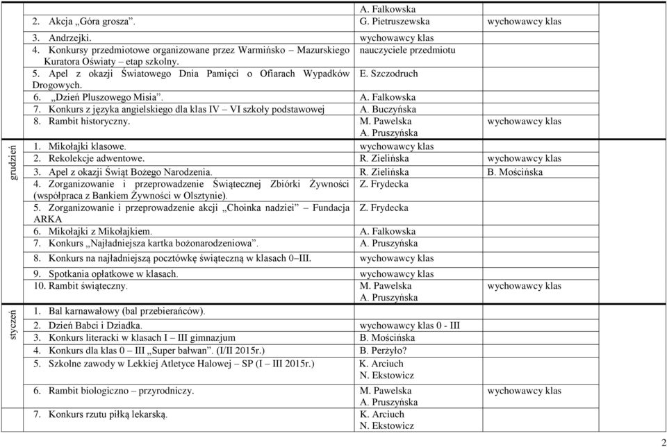 Rambit historyczny. M. Pawelska 1. Mikołajki klasowe. 2. Rekolekcje adwentowe. R. Zielińska 3. Apel z okazji Świąt Bożego Narodzenia. R. Zielińska B. Mościńska 4.