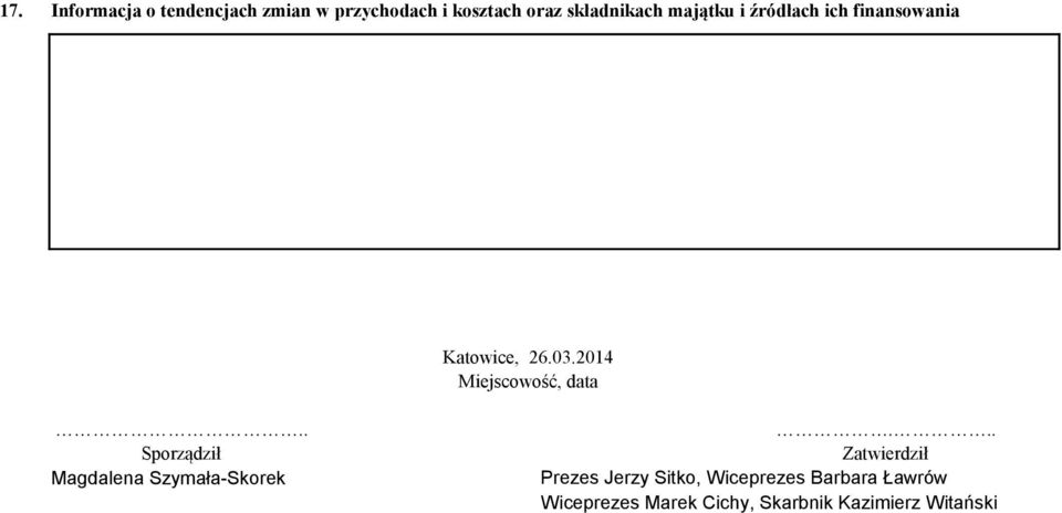 2014 Miejscowość, data.. Sporządził Magdalena Szymała-Skorek.