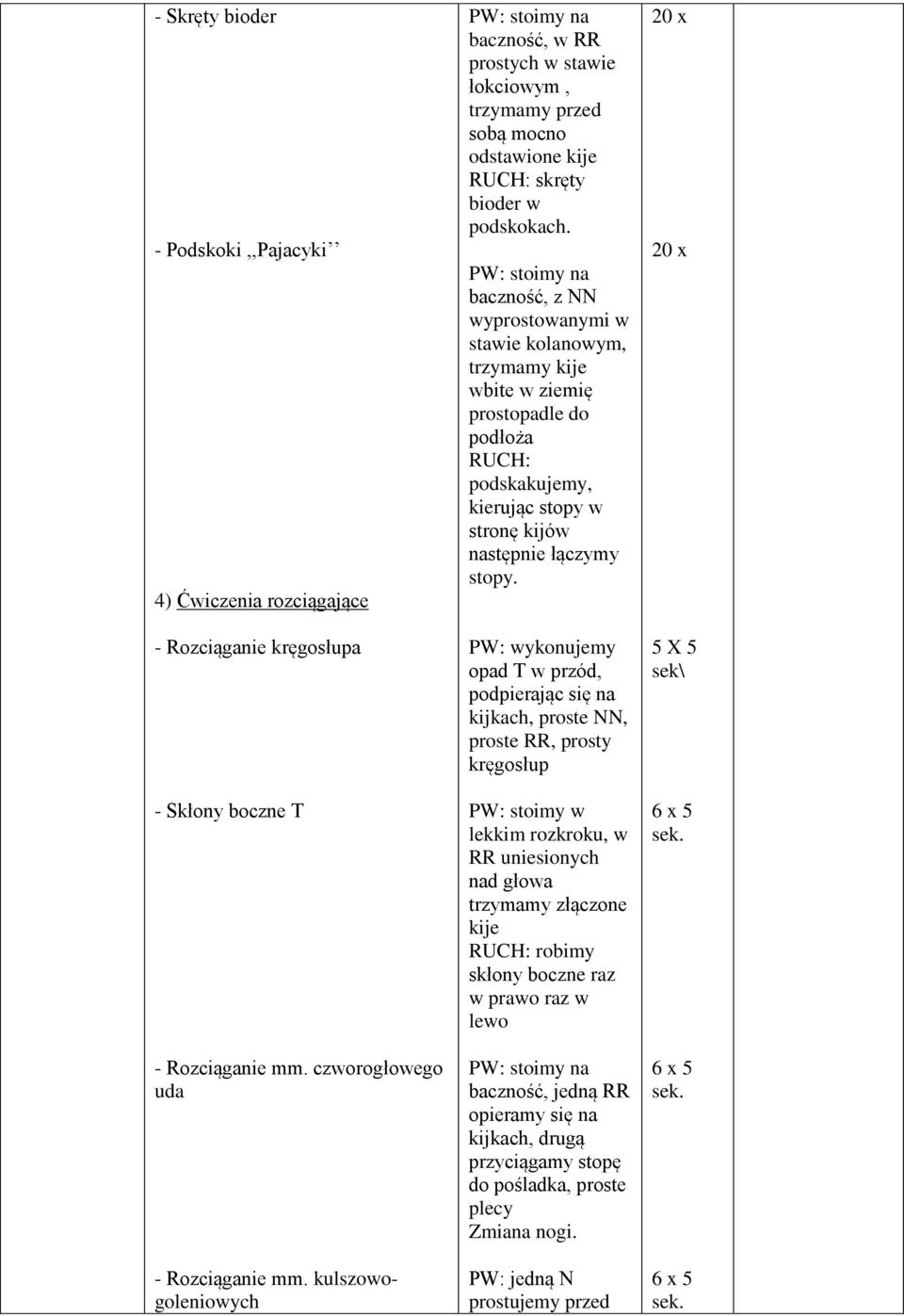 baczność, z NN wyprostowanymi w stawie kolanowym, trzymamy kije wbite w ziemię prostopadle do RUCH: podskakujemy, kierując stopy w stronę kijów następnie łączymy stopy.