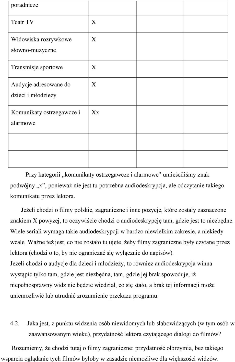 Jeżeli chodzi o filmy polskie, zagraniczne i inne pozycje, które zostały zaznaczone znakiem powyżej, to oczywiście chodzi o audiodeskrypcję tam, gdzie jest to niezbędne.