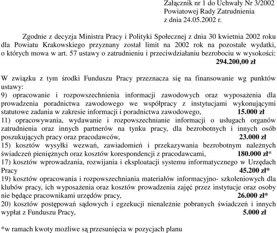 200,00 zł W związku z tym środki Funduszu Pracy przeznacza się na finansowanie wg punktów ustawy: 9) opracowanie i rozpowszechnienia informacji zawodowych oraz wyposaŝenia dla prowadzenia poradnictwa