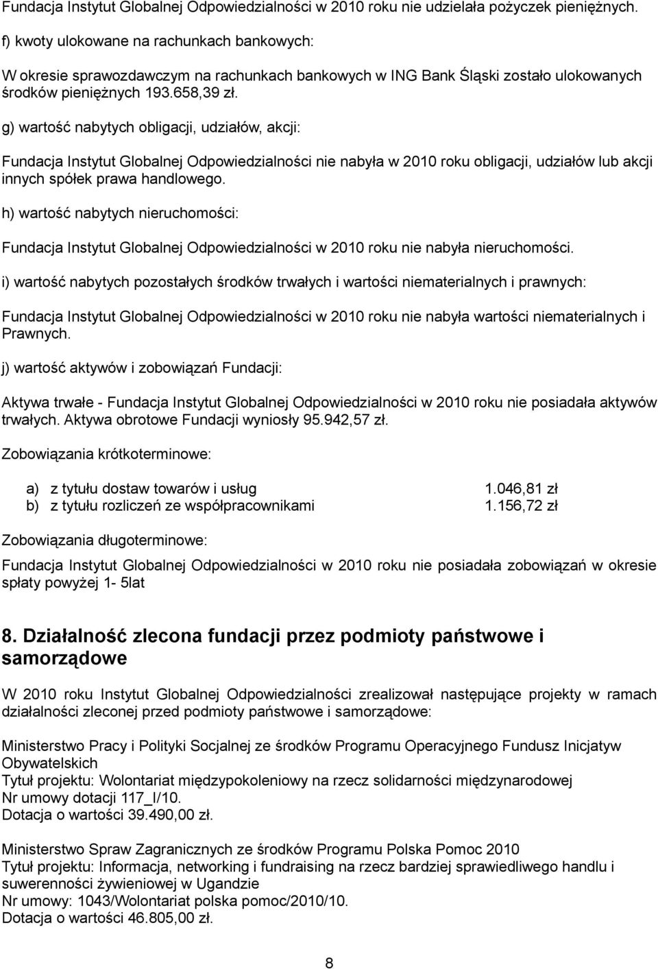 g) wartość nabytych obligacji, udziałów, akcji: Fundacja Instytut Globalnej Odpowiedzialności nie nabyła w 2010 roku obligacji, udziałów lub akcji innych spółek prawa handlowego.