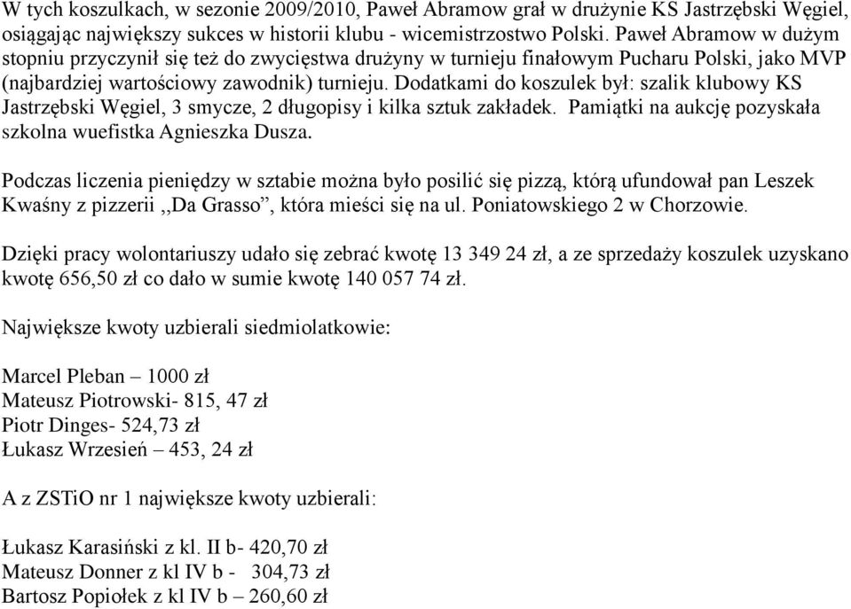 Dodatkami do koszulek był: szalik klubowy KS Jastrzębski Węgiel, 3 smycze, 2 długopisy i kilka sztuk zakładek. Pamiątki na aukcję pozyskała szkolna wuefistka Agnieszka Dusza.