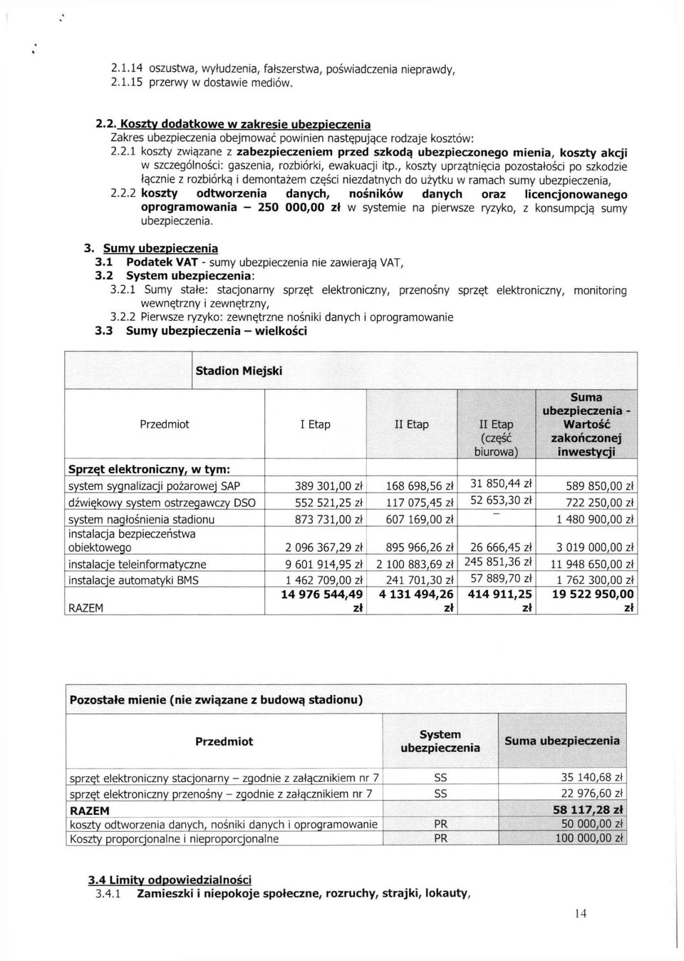 , koszty uprzątnięcia pozostałości po szkodzie łącznie z rozbiórką i demontażem części niezdatnych do użytku w ramach sumy ubezpieczenia, 2.
