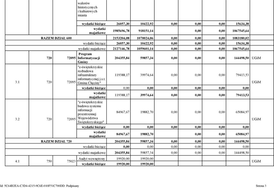 79413,53 informaty