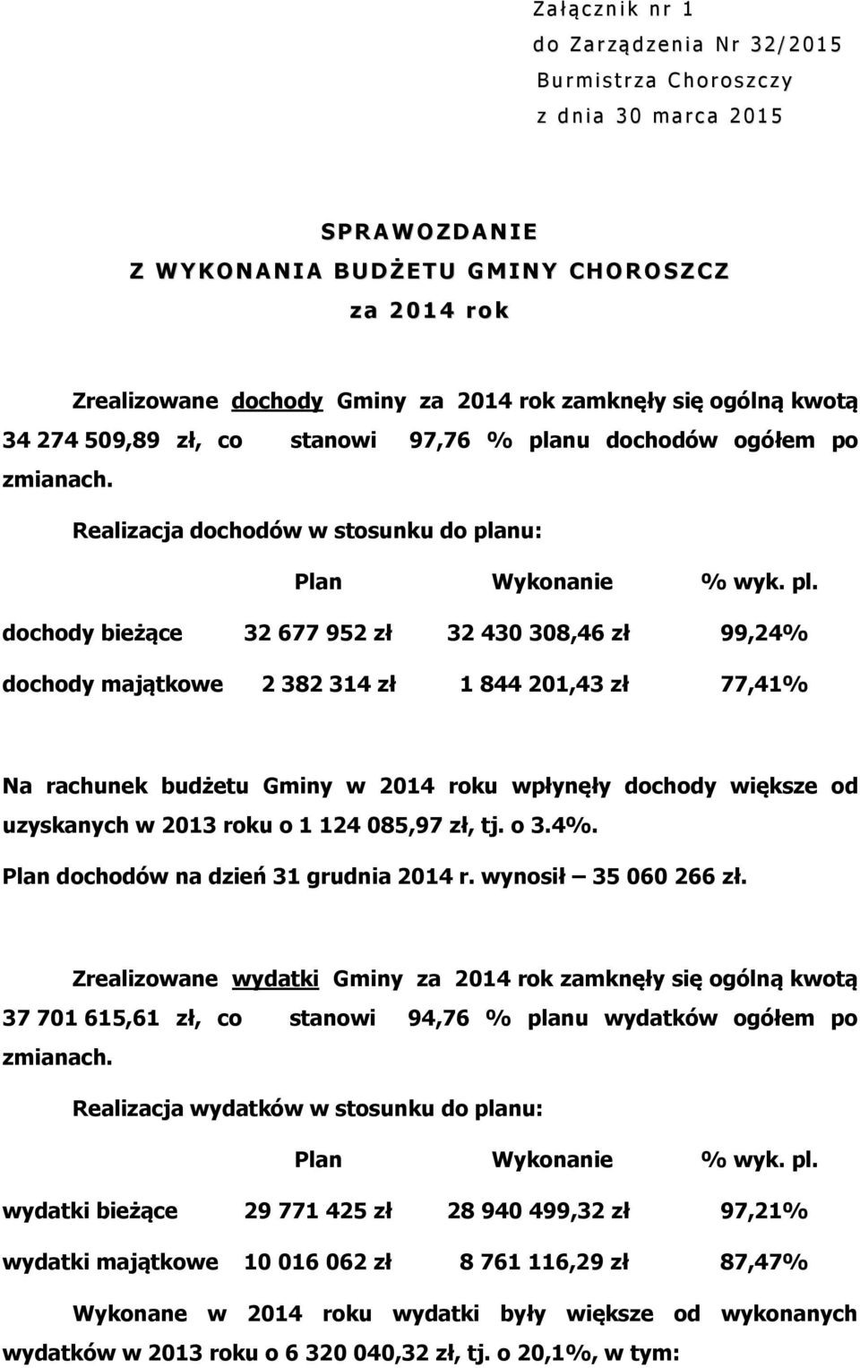 Realizacja dochodów w stosunku do pla