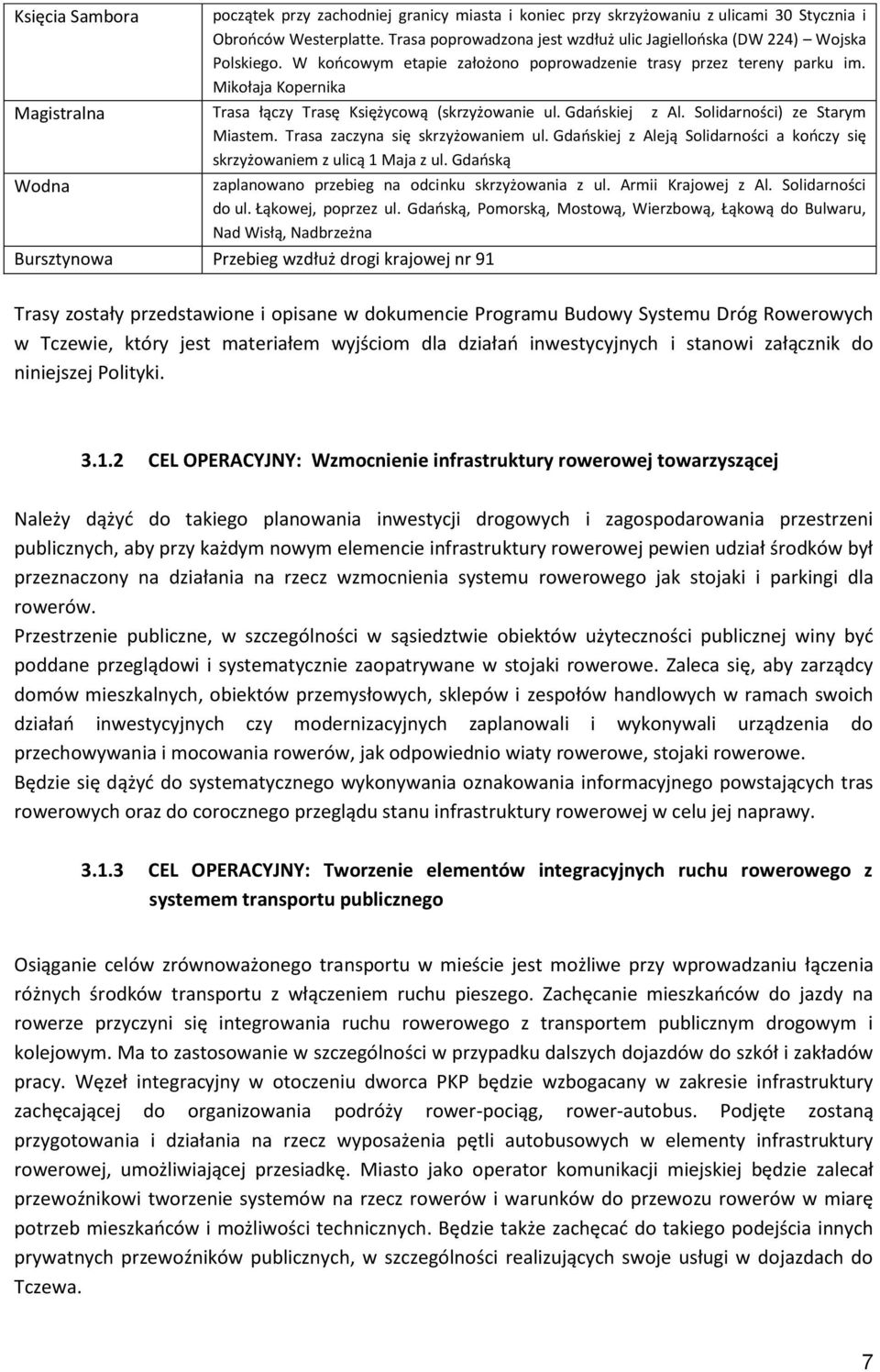 Mikołaja Kopernika Magistralna Trasa łączy Trasę Księżycową (skrzyżowanie ul. Gdańskiej z Al. Solidarności) ze Starym Miastem. Trasa zaczyna się skrzyżowaniem ul.