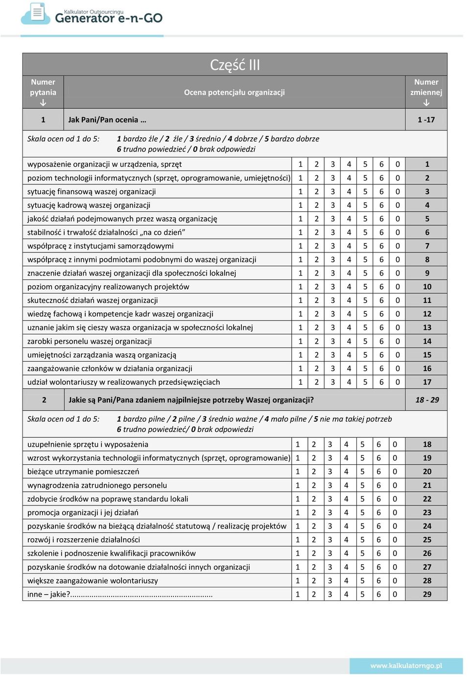 organizacji 1 2 3 4 5 6 0 3 sytuację kadrową waszej organizacji 1 2 3 4 5 6 0 4 jakość działań podejmowanych przez waszą organizację 1 2 3 4 5 6 0 5 stabilność i trwałość działalności na co dzień 1 2