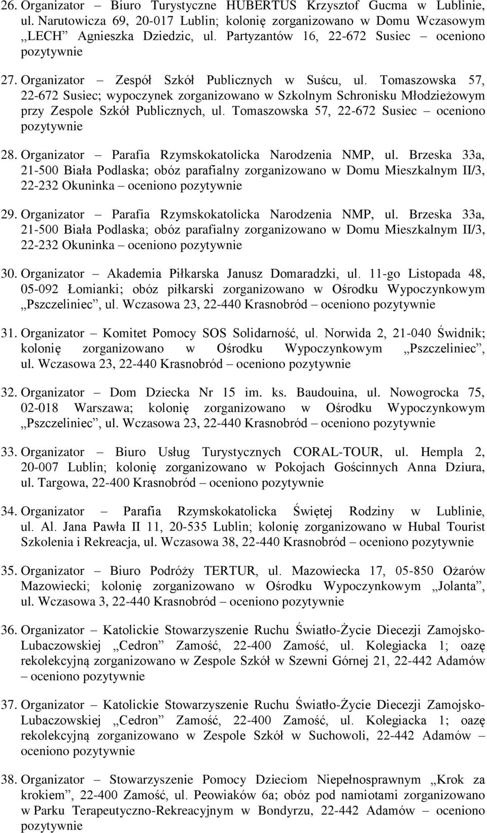 Tomaszowska 57, 22-672 Susiec; wypoczynek zorganizowano w Szkolnym Schronisku Młodzieżowym przy Zespole Szkół Publicznych, ul. Tomaszowska 57, 22-672 Susiec oceniono 28.