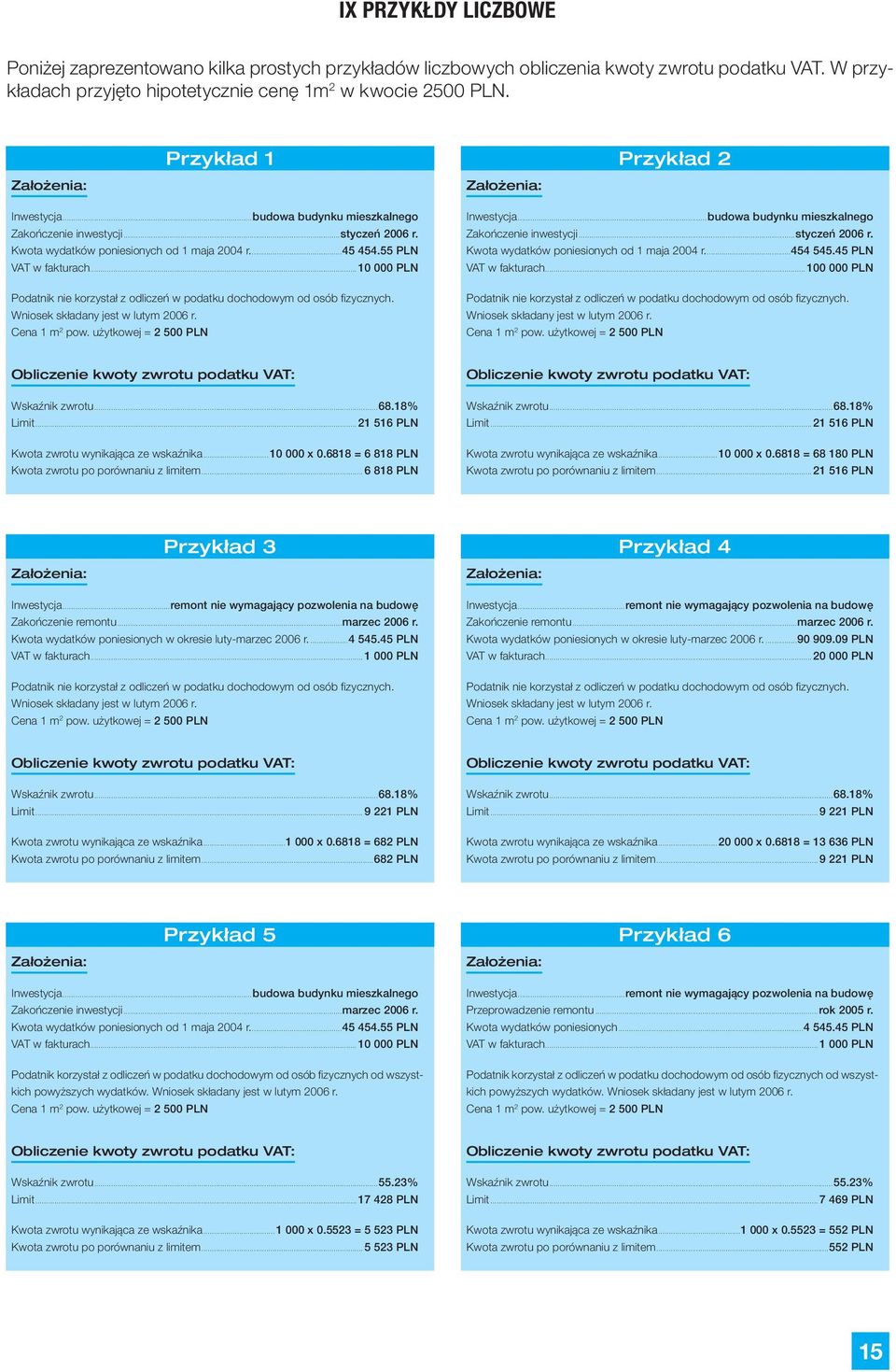 55 PLN VAT w fakturach...10 000 PLN Podatnik nie korzystał z odliczeń w podatku dochodowym od osób fi zycznych. Wniosek składany jest w lutym 2006 r. Cena 1 m 2 pow. użytkowej = 2 500 PLN Inwestycja.