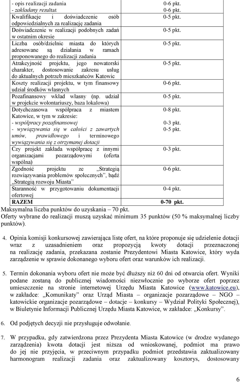 mieszkańców Katowic Koszty realizacji projektu, w tym finansowy udział środków własnych Pozafinansowy wkład własny (np.