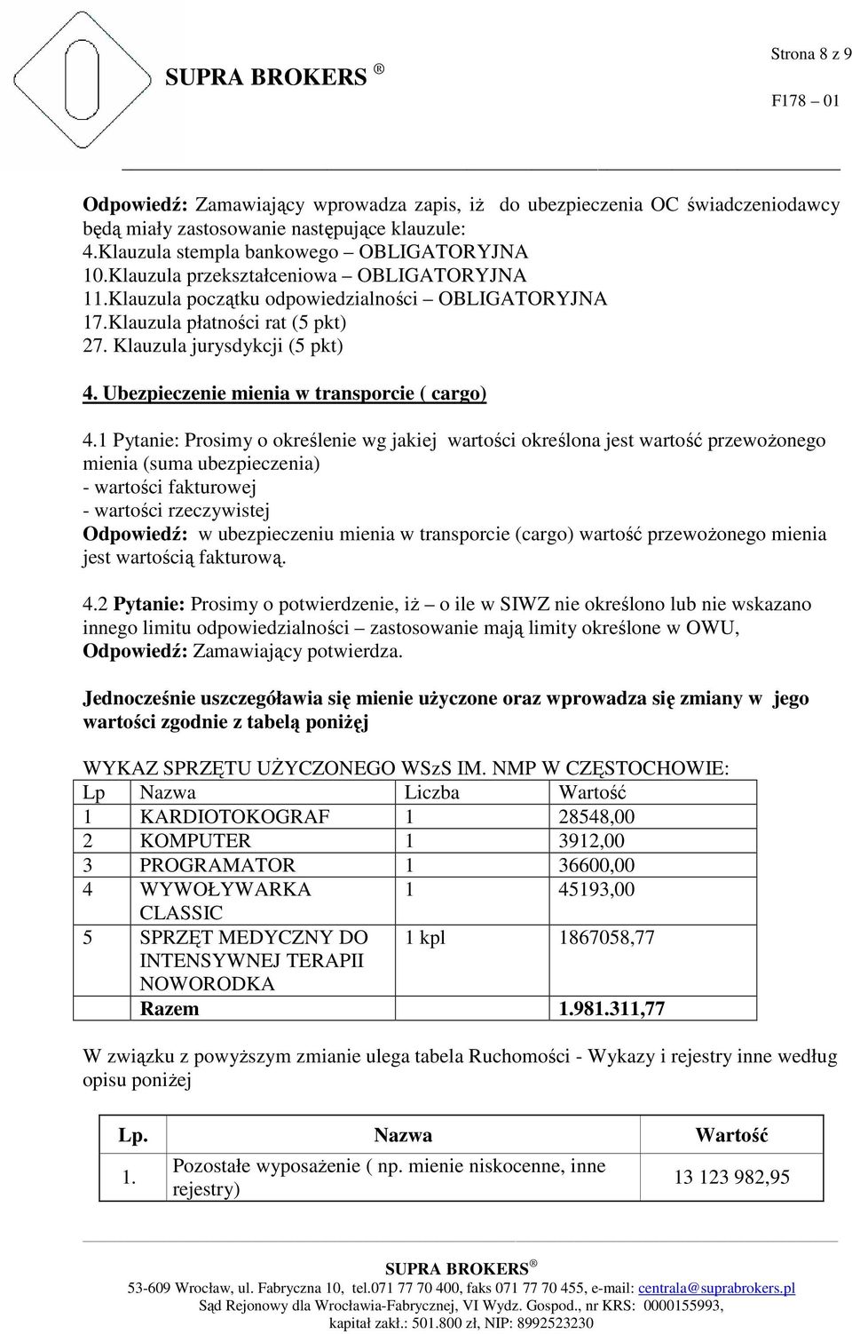 Ubezpieczenie mienia w transporcie ( cargo) 4.