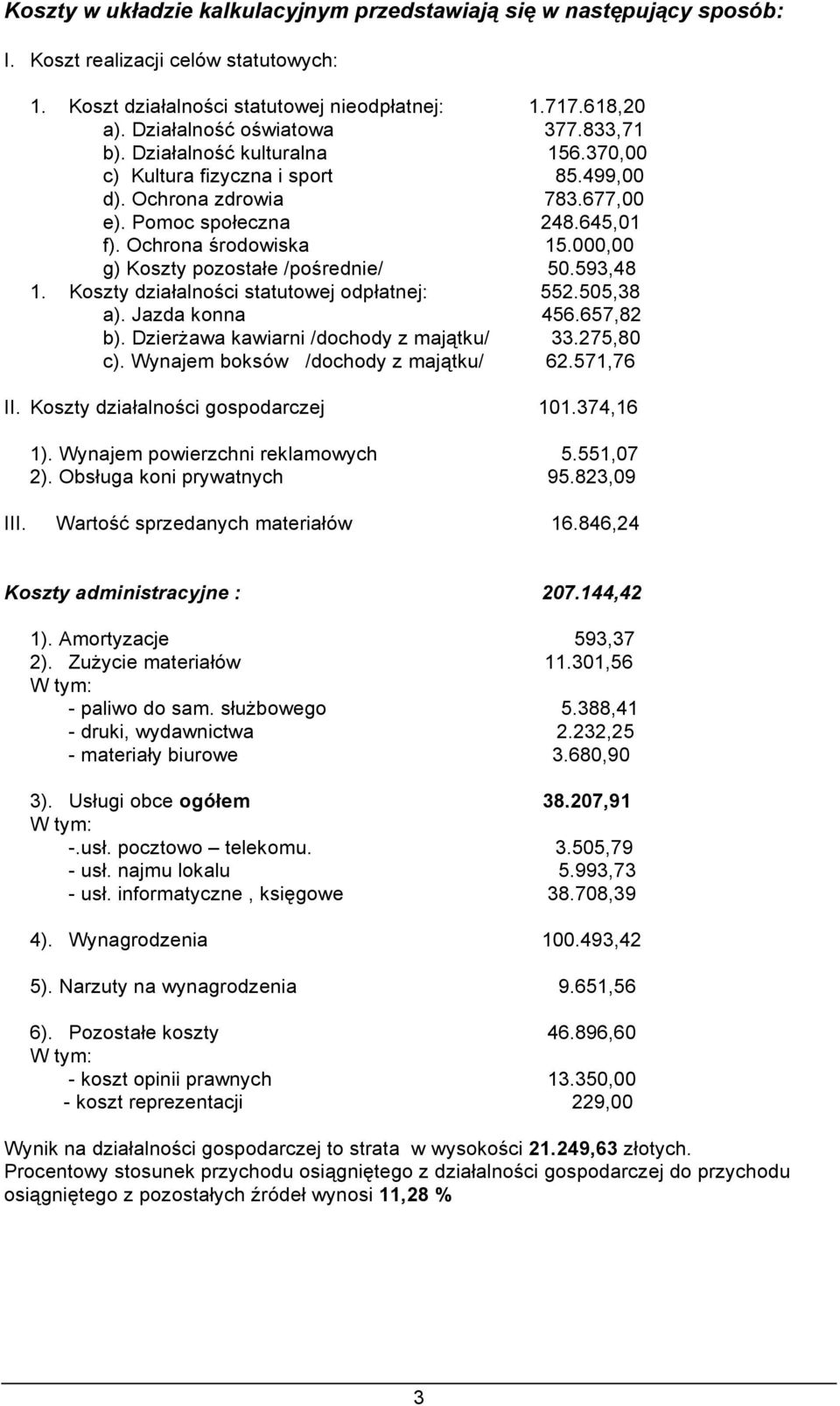 000,00 g) Koszty pozostałe /pośrednie/ 50.593,48 1. Koszty działalności statutowej odpłatnej: 552.505,38 a). Jazda konna 456.657,82 b). Dzierżawa kawiarni /dochody z majątku/ 33.275,80 c).